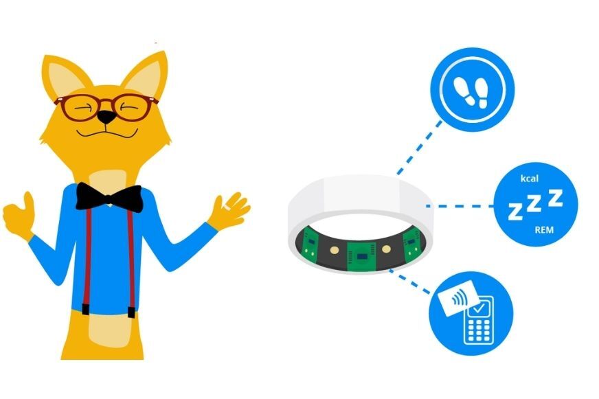 fonctionnalite oura ring